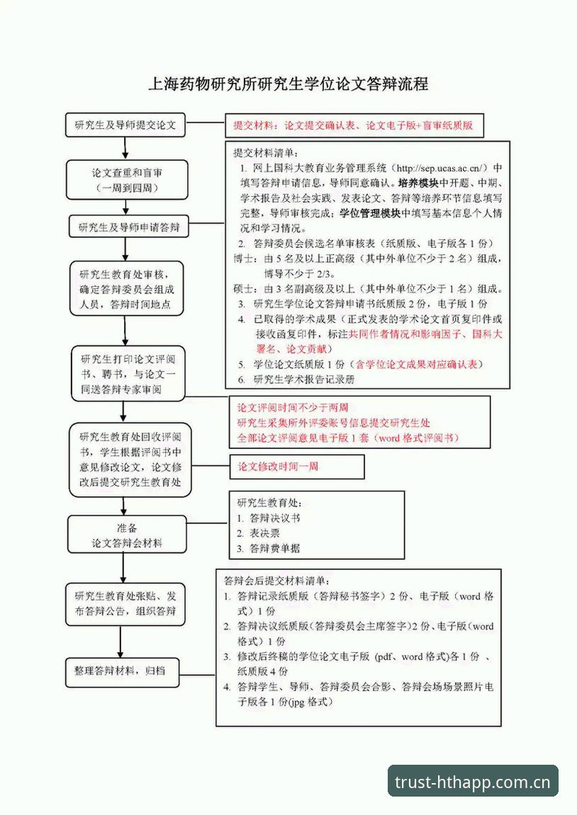 华体会注册对比 华体会注册对比实操教程:三步搞定APP下载与高效投注
